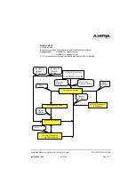 Предварительный просмотр 323 страницы Aastra M720 Installation Manual