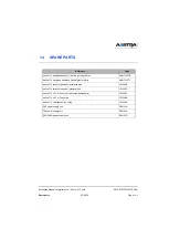 Предварительный просмотр 333 страницы Aastra M720 Installation Manual