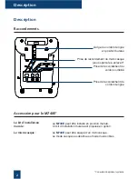 Preview for 7 page of Aastra M740E Manual Utilisateur