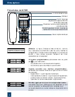 Preview for 9 page of Aastra M740E Manual Utilisateur