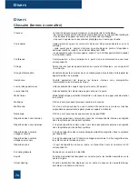 Preview for 81 page of Aastra M740E Manual Utilisateur