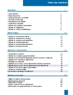 Preview for 2 page of Aastra M760E Guide Utilisateur