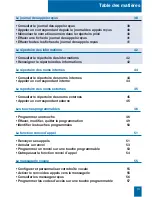 Preview for 4 page of Aastra M760E Guide Utilisateur