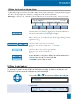 Preview for 13 page of Aastra M760E Guide Utilisateur