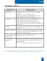 Предварительный просмотр 97 страницы Aastra M760E Guide Utilisateur