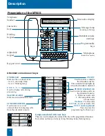 Предварительный просмотр 12 страницы Aastra M760E User Manual