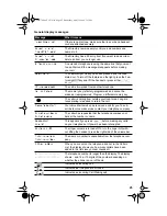 Предварительный просмотр 29 страницы Aastra M9316CW Installation And User Manual