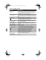 Предварительный просмотр 30 страницы Aastra M9316CW Installation And User Manual