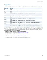 Preview for 15 page of Aastra Mitel 9143i User Manual