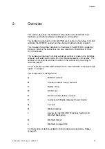 Preview for 9 page of Aastra MX-ONE Installation Instructions Manual