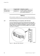 Preview for 28 page of Aastra MX-ONE Installation Instructions Manual