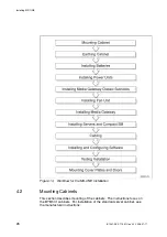 Preview for 32 page of Aastra MX-ONE Installation Instructions Manual