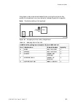 Preview for 71 page of Aastra MX-ONE Installation Instructions Manual