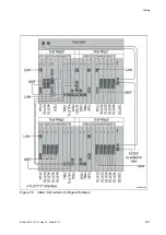 Preview for 107 page of Aastra MX-ONE Installation Instructions Manual