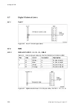 Preview for 130 page of Aastra MX-ONE Installation Instructions Manual