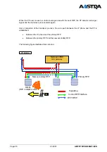 Предварительный просмотр 15 страницы Aastra NeXspan 50 Installation And Maintenance Manual