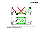 Предварительный просмотр 21 страницы Aastra NeXspan 50 Installation And Maintenance Manual