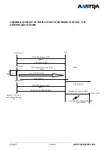 Предварительный просмотр 47 страницы Aastra NeXspan 50 Installation And Maintenance Manual