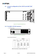 Preview for 74 page of Aastra NeXspan 50 Installation Manual