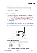 Preview for 81 page of Aastra NeXspan 50 Installation Manual