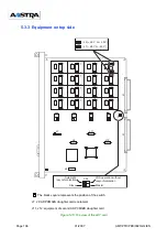 Preview for 106 page of Aastra NeXspan 50 Installation Manual