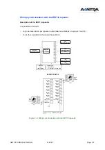 Preview for 137 page of Aastra NeXspan 50 Installation Manual