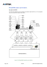 Preview for 138 page of Aastra NeXspan 50 Installation Manual