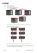 Preview for 144 page of Aastra NeXspan 50 Installation Manual