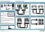 Aastra OpenCom 100 series Short Installation Manual preview