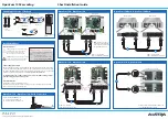 Preview for 2 page of Aastra OpenCom 100 series Short Installation Manual