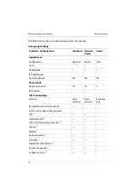 Preview for 20 page of Aastra OpenCom 100 Mounting And Commissioning User Manual