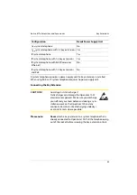 Preview for 67 page of Aastra OpenCom 100 Mounting And Commissioning User Manual