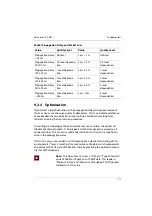 Preview for 113 page of Aastra OpenCom 100 Mounting And Commissioning User Manual