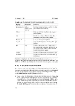 Preview for 126 page of Aastra OpenCom 100 Mounting And Commissioning User Manual