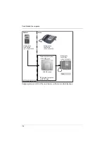 Preview for 180 page of Aastra OpenCom 100 Mounting And Commissioning User Manual