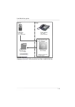 Preview for 181 page of Aastra OpenCom 100 Mounting And Commissioning User Manual