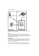 Preview for 182 page of Aastra OpenCom 100 Mounting And Commissioning User Manual