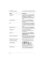 Preview for 186 page of Aastra OpenCom 100 Mounting And Commissioning User Manual