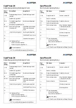 Preview for 1 page of Aastra openphone 28 Short User Manual