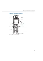 Preview for 21 page of Aastra openphone 28 User Manual