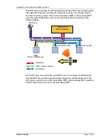 Preview for 13 page of Aastra SIP-DECT Installation And Administration Manual