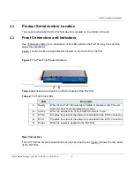 Preview for 9 page of Aastra TA710i Hardware Installation Manual