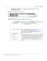Preview for 10 page of Aastra TA710i Hardware Installation Manual