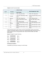 Preview for 36 page of Aastra TA710i Hardware Installation Manual