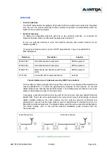 Предварительный просмотр 30 страницы Aastra X Series Installation And Implementation Manual