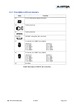 Предварительный просмотр 78 страницы Aastra X Series Installation And Implementation Manual