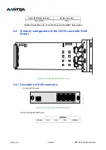 Предварительный просмотр 81 страницы Aastra X Series Installation And Implementation Manual