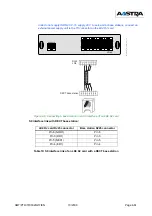 Предварительный просмотр 84 страницы Aastra X Series Installation And Implementation Manual