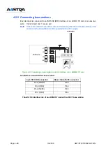 Предварительный просмотр 89 страницы Aastra X Series Installation And Implementation Manual