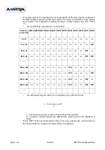 Предварительный просмотр 141 страницы Aastra X Series Installation And Implementation Manual